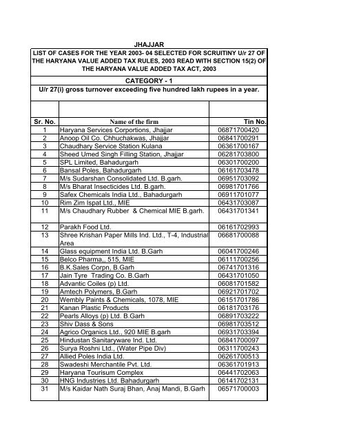 Sr. No. Name of the firm Tin No. 1 Haryana ... - Haryanatax.com