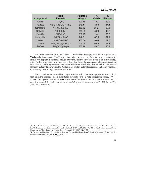 A LANTHANIDE LANTHOLOGY (.pdf) - Davidson Physics