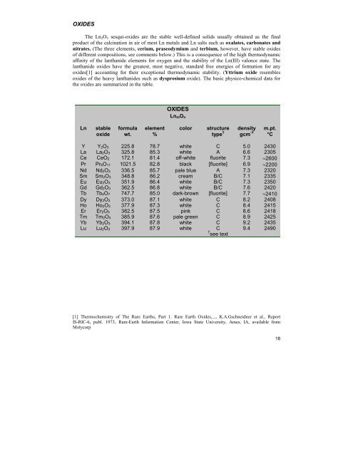 A LANTHANIDE LANTHOLOGY (.pdf) - Davidson Physics