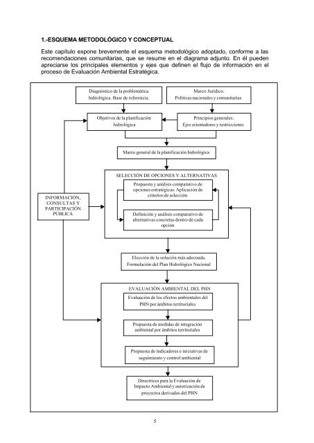 Esquema metodolÃ³gico y conceptual - ConfederaciÃ³n HidrogrÃ¡fica ...