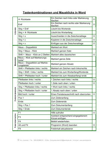 Tastenkombinationen in Word - Computerunterricht Janotopia