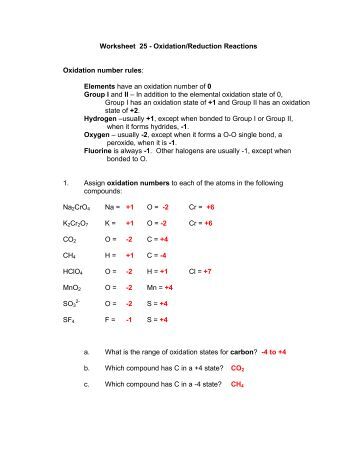 What is the oxidation number of fluorine?