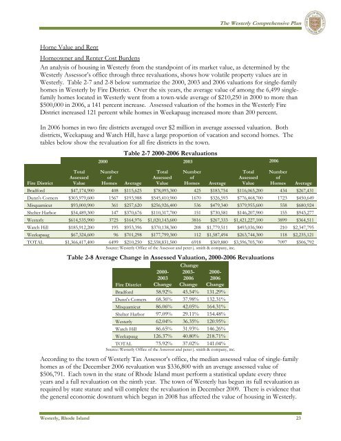 Westerly - State of Rhode Island: Division of Planning