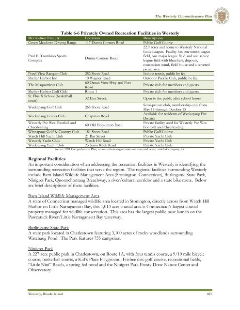 Westerly - State of Rhode Island: Division of Planning