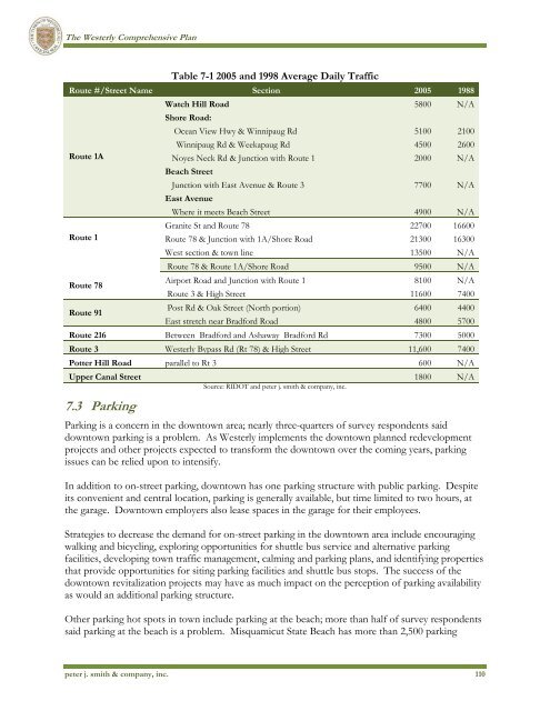 Westerly - State of Rhode Island: Division of Planning