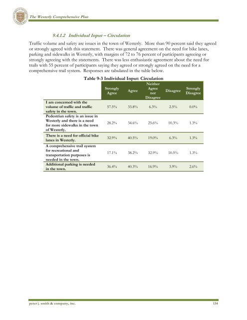 Westerly - State of Rhode Island: Division of Planning