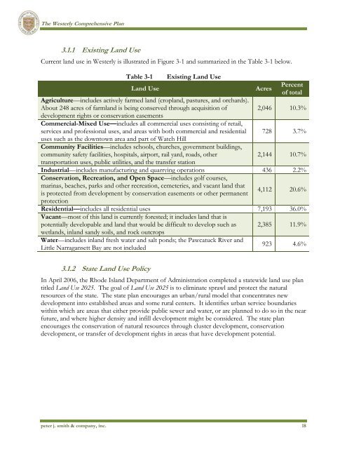 Westerly - State of Rhode Island: Division of Planning