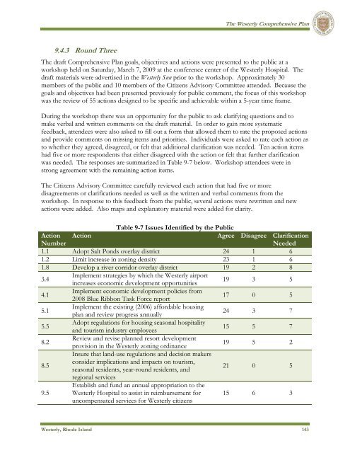 Westerly - State of Rhode Island: Division of Planning