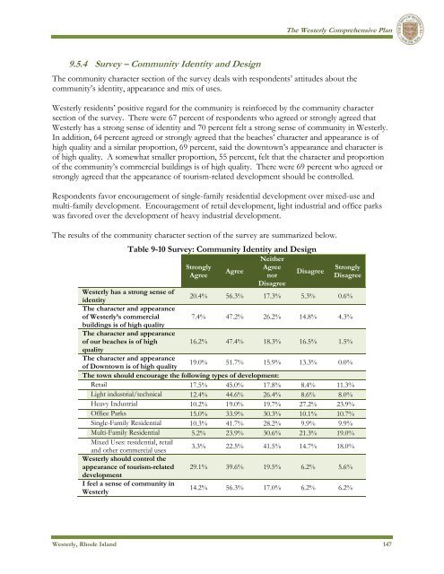 Westerly - State of Rhode Island: Division of Planning