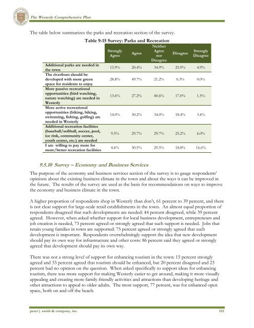 Westerly - State of Rhode Island: Division of Planning