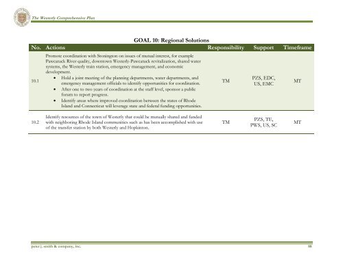 Westerly - State of Rhode Island: Division of Planning