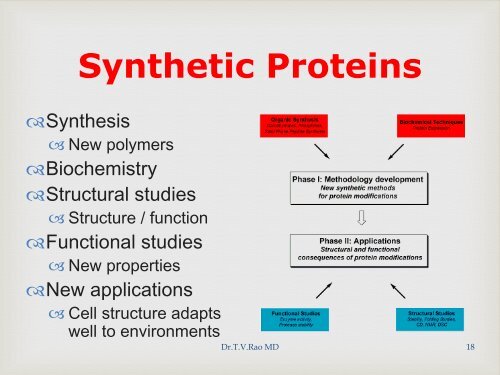 SYNTHETIC BIOLOGY