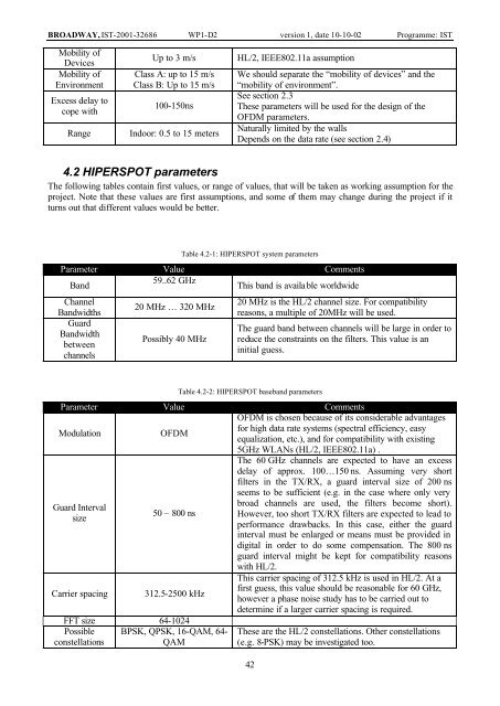 WP 1, D2 Ã¢Â€Â“ Functional System Parameters description