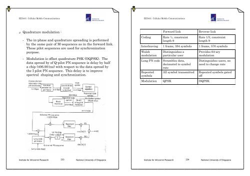 IS-95 CDMA CDMA offers some advantages over TDMA and FDMA ...