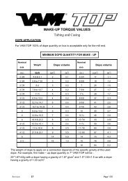 MAKE-UP TORQUE VALUES Tubing and Casing - VAM Services