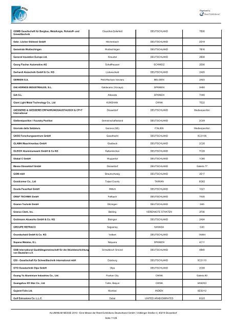 Ausstellerliste der ALUMINIUM MESSE 2010