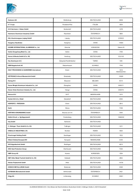 Ausstellerliste der ALUMINIUM MESSE 2010