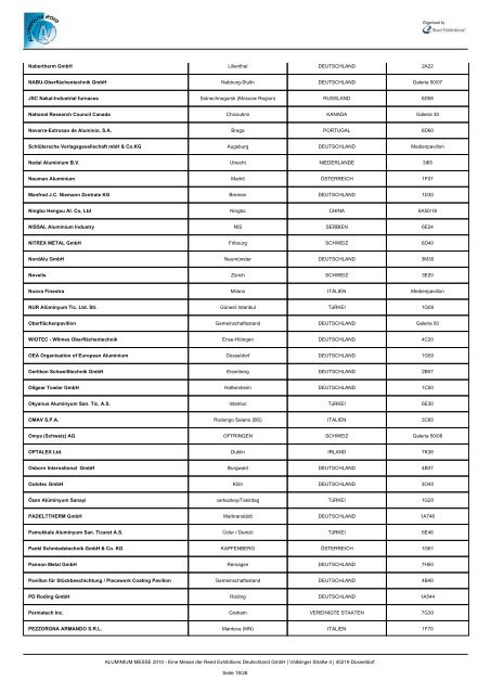 Ausstellerliste der ALUMINIUM MESSE 2010