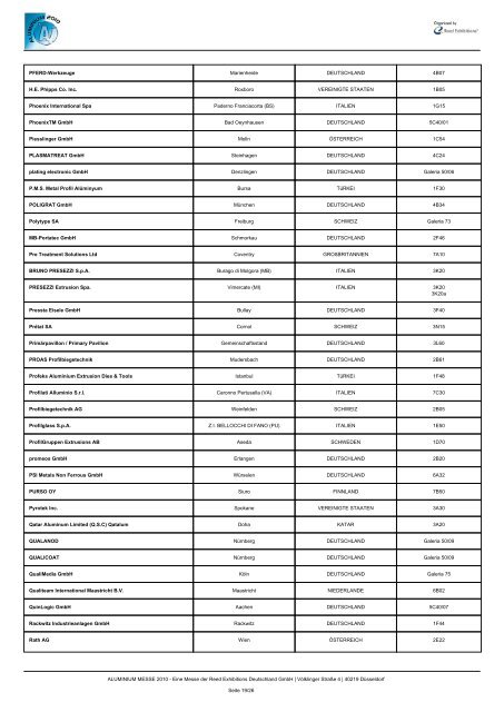 Ausstellerliste der ALUMINIUM MESSE 2010