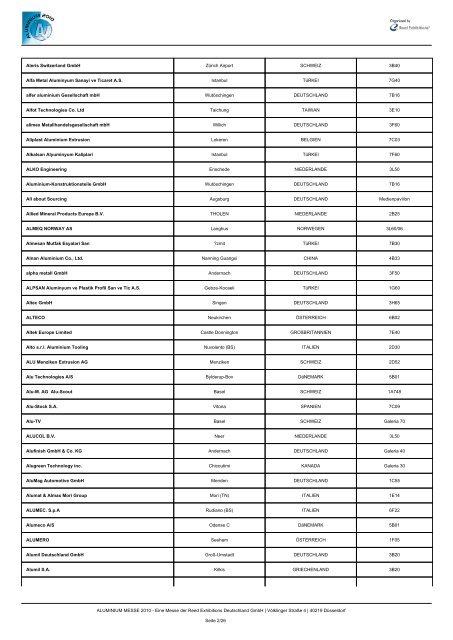 Ausstellerliste der ALUMINIUM MESSE 2010