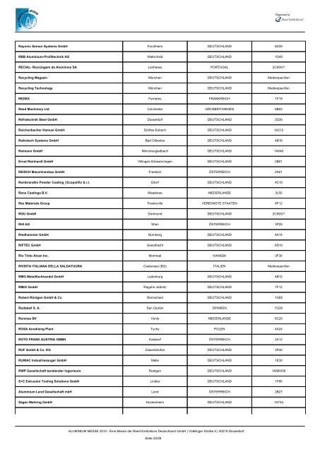 Ausstellerliste der ALUMINIUM MESSE 2010