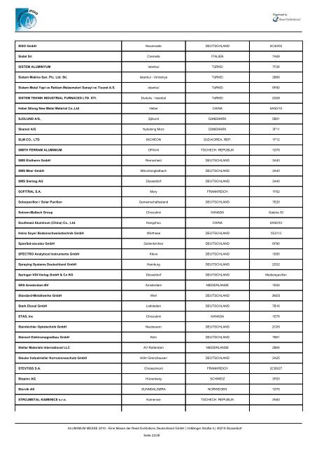 Ausstellerliste der ALUMINIUM MESSE 2010