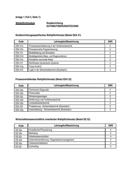 Elektrotechnik - Kooperative Ingenieurausbildung