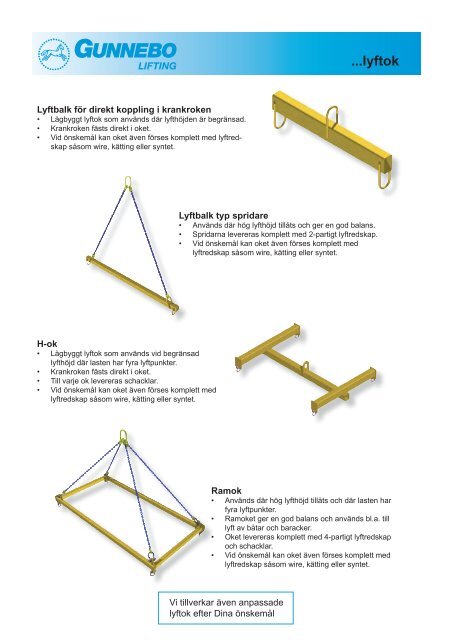 Gunnebo Lifting Lyftok - Gunnebo Industries