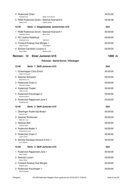 Nationale Regatta Cham RANGLISTE