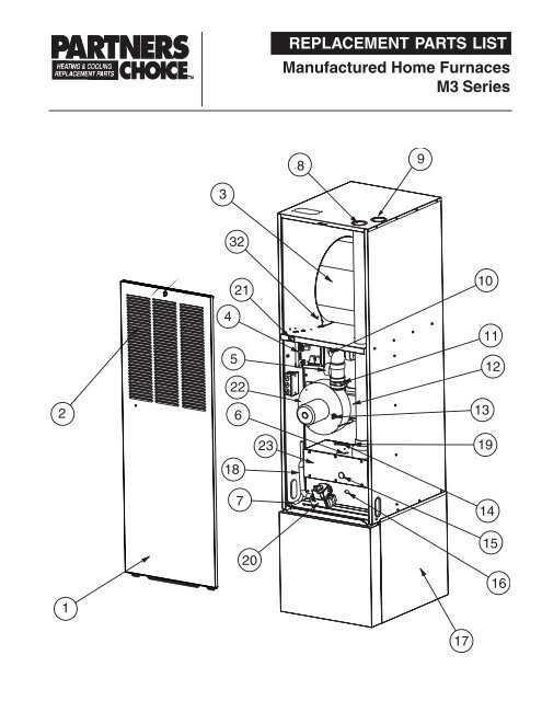 M3 Miller Nordyne Parts List