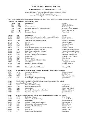 Current Chair List - California State University, East Bay