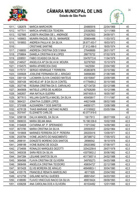 edital de classificação definitiva das provas objetivas do