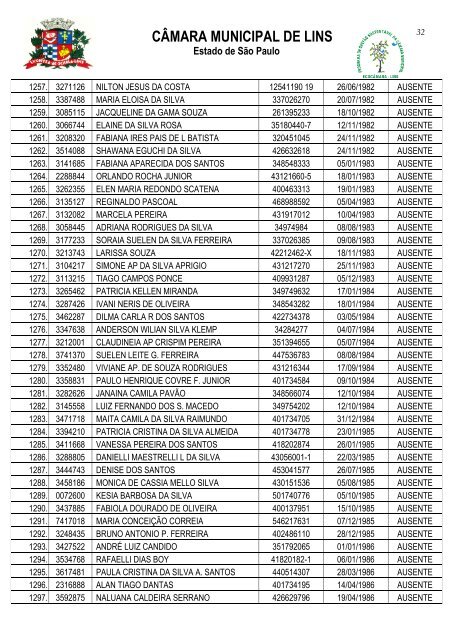 edital de classificação definitiva das provas objetivas do