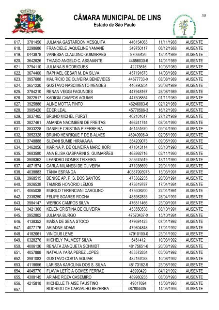 edital de classificação definitiva das provas objetivas do