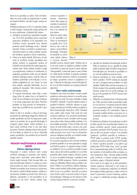 Embedded Systems 2000 - Avtomatika