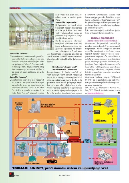 Embedded Systems 2000 - Avtomatika