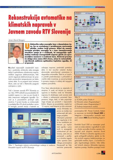 Embedded Systems 2000 - Avtomatika