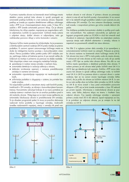 Embedded Systems 2000 - Avtomatika