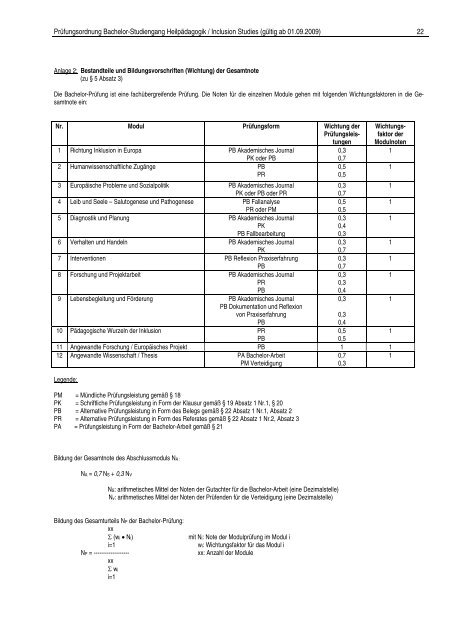 Diploma Supplement - Hochschule Zittau/Görlitz