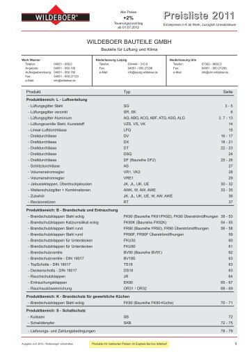 PL2011 (Juni-2012)-v8_L2008 (Juli).qxd