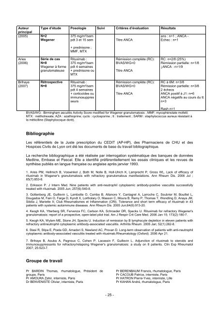 rituximab