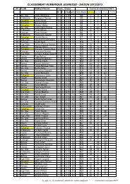 classement numerique jeunesse - saison 2012/2013 - CTT ZZ-LANCY