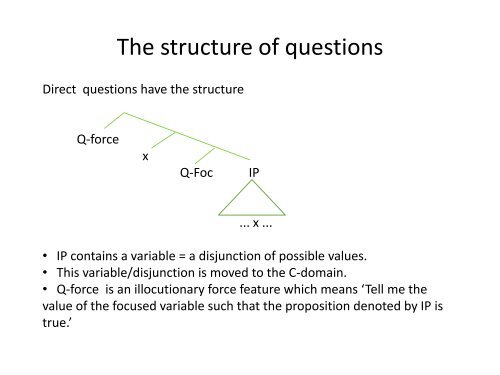 How to Answer a Negative Question