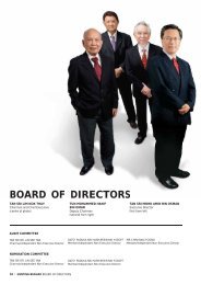 BOARD OF DIRECTORS - Genting Group