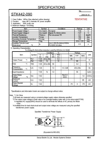 STK442-090 - Audio Lab of Ga