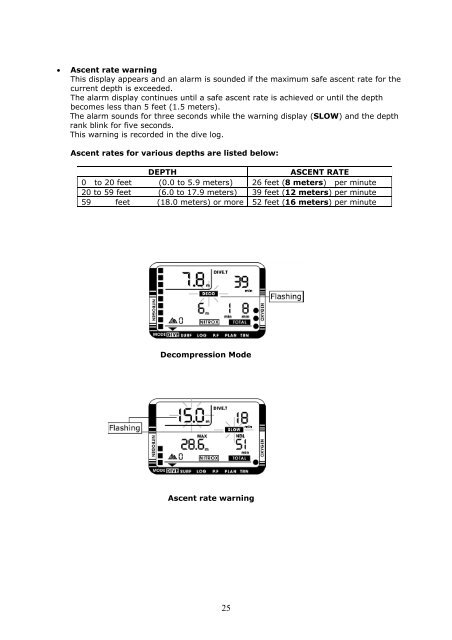 Aqualab english manual