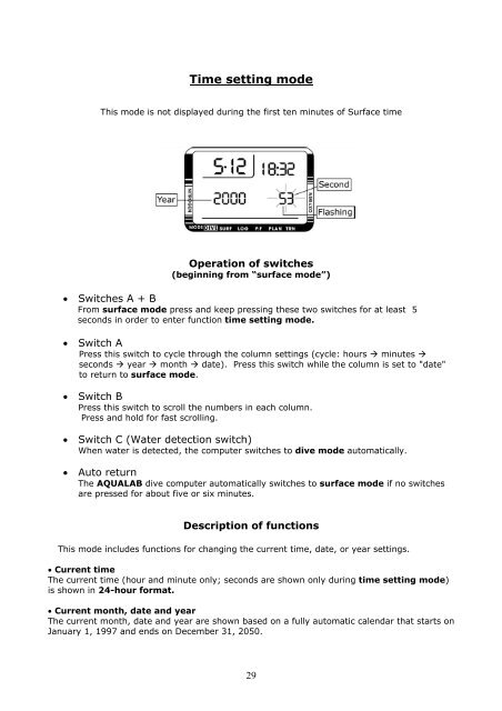 Aqualab english manual