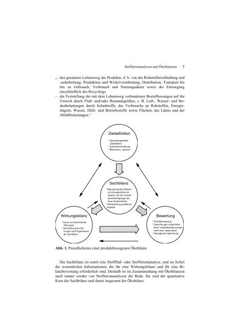 Ökobilanz Mohndruck - und Umweltmanagement