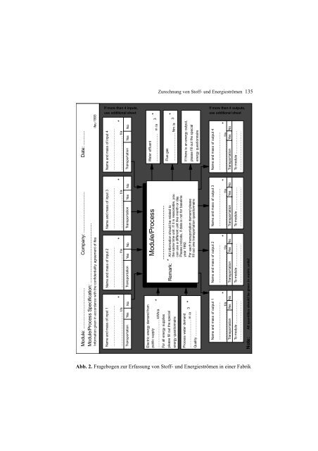 Ökobilanz Mohndruck - und Umweltmanagement