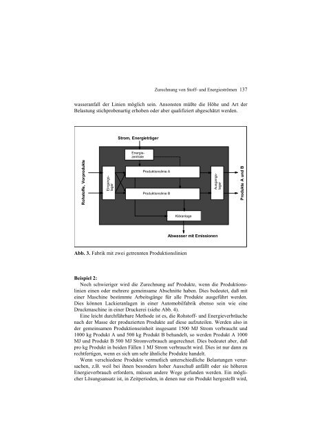 Ökobilanz Mohndruck - und Umweltmanagement